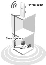 TP-LINK TL-WA5210G - Typischnetwork - 2