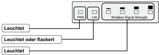 TP-LINK TL-WA5210G - Hinweis - 9