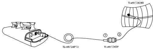 TP-LINK TL-WA5210G - Anschlieben externer Antennen - 1