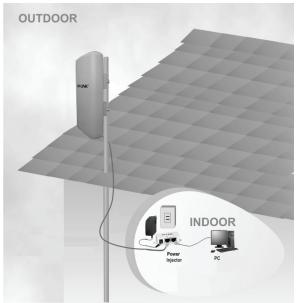 TP-LINK TL-WA5210G - Ligue una das extremidades de um cabo Ethernet à porta POE do - 3