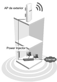 TP-LINK TL-WA5210G - Rede Típica - 1