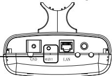 TP-LINK TL-WA5210G - T1. Hur Återställer jag AP-inställingarna till fabrikinställingen? - 1