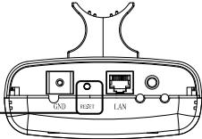 TP-LINK TL-WA5210G - T1. Miten voin palauttaa tukiaseman tehdasasetukset? - 1