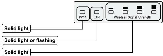 TP-LINK TL-WA5210G - Connecting the Device - 9