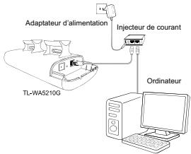 TP-LINK TL-WA5210G - Remarque - 5