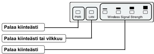 TP-LINK TL-WA5210G - Huom - 9