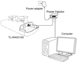 TP-LINK TL-WA5210G - Connecting the Device - 5