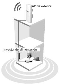 TP-LINK TL-WA5210G - Configuración de red típica - 2
