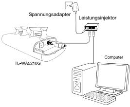 TP-LINK TL-WA5210G - Hinweis - 5