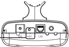 TP-LINK TL-WA5210G - standardinnstillingene? - 1