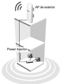 TP-LINK TL-WA5210G - Rede Típica - 2