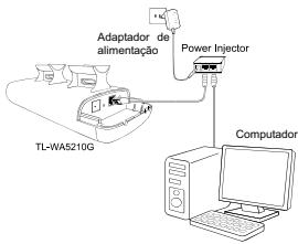 TP-LINK TL-WA5210G - Ligue una das extremidades de um cabo Ethernet à porta POE do - 1