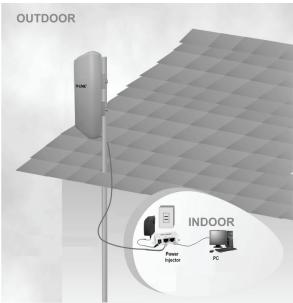 TP-LINK TL-WA5210G - Anslutting av extern antenn - 8