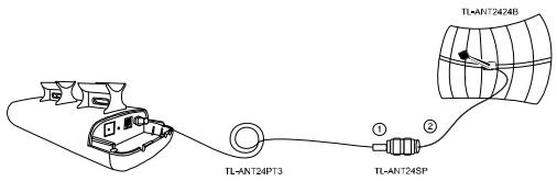 TP-LINK TL-WA5210G - Ligação da Antenna Externa - 1