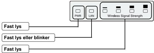 TP-LINK TL-WA5210G - Anslutting av extern antenn - 10