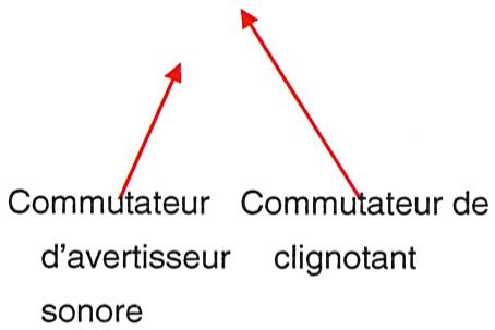 ADLY 50 RS LIQUIDE - COMMUTATEUR DE CLIGNOTANT - 1