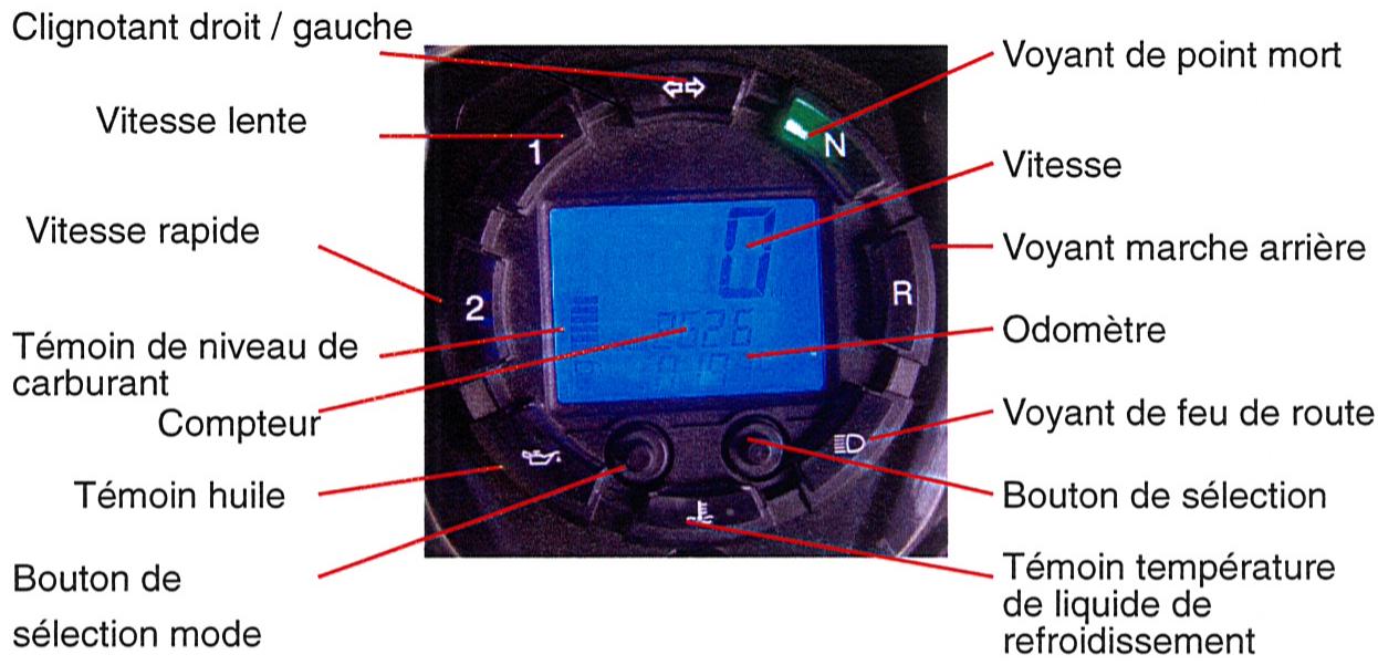 ADLY 50 RS LIQUIDE - FONCTIONNEMENT - 1