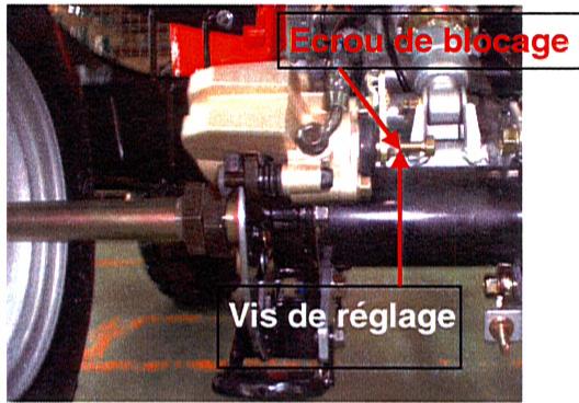ADLY 50 RS LIQUIDE - Réglage - 2