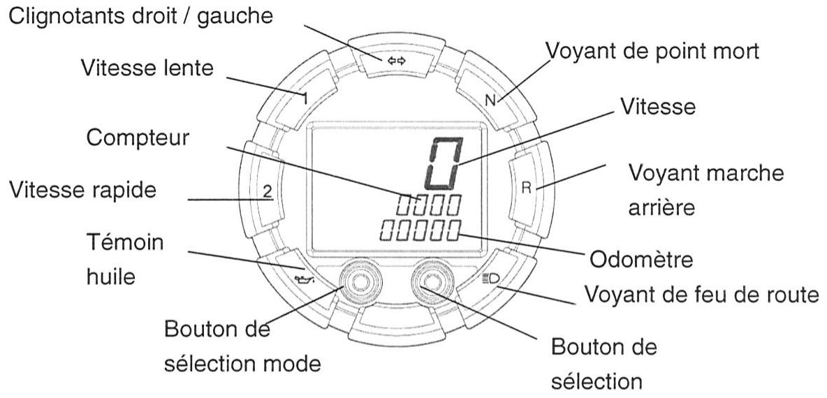 ADLY 50 RS LIQUIDE - TABLEAU DE BORD - 1