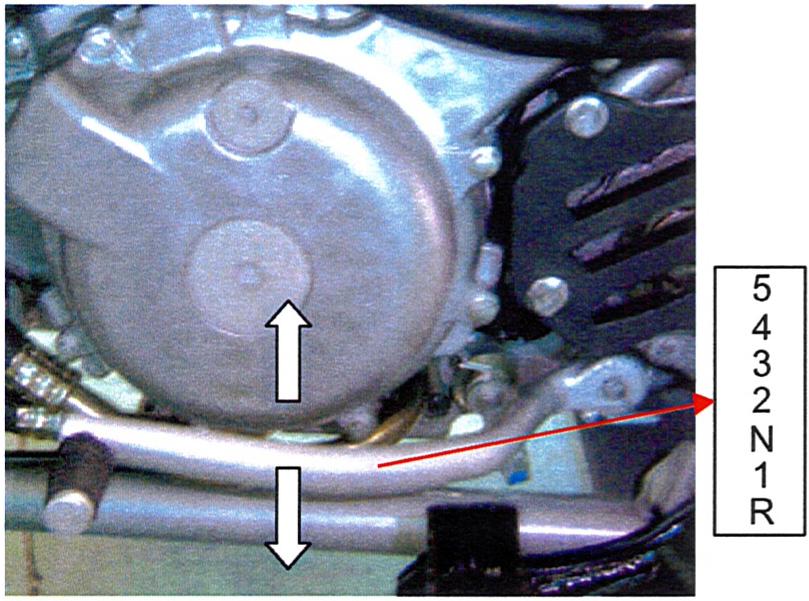 ADLY 500 S - MISE EN GARDE: - 1