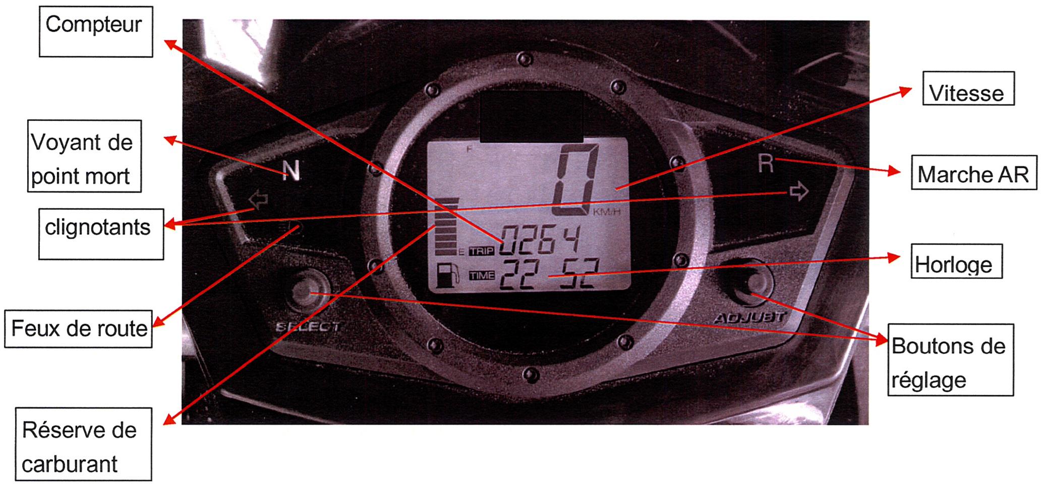 ADLY 500 S - TABLEAU DE BORD - 1