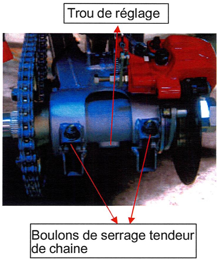ADLY 500 S - Réglage - 1