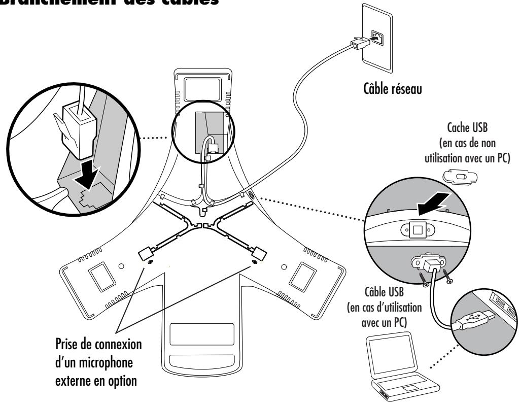 POLYCOM CX3000 - Licence de l'utilisateur final, garantie et avertissements concernant la sécurité - 8
