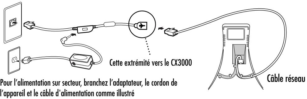 POLYCOM CX3000 - Licence de l'utilisateur final, garantie et avertissements concernant la sécurité - 9