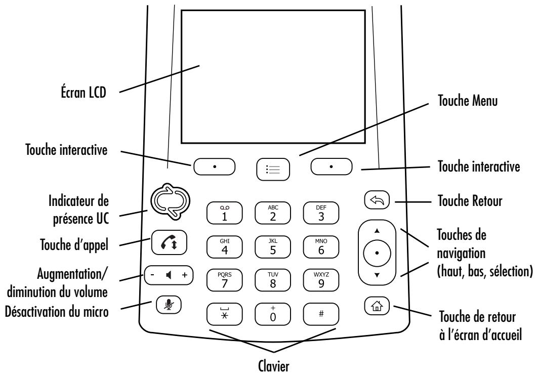 POLYCOM CX3000 - Licence de l'utilisateur final, garantie et avertissements concernant la sécurité - 7