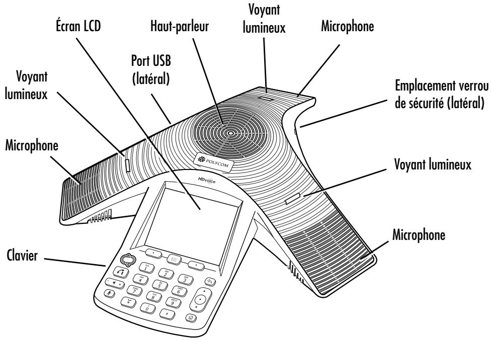POLYCOM CX3000 - Licence de l'utilisateur final, garantie et avertissements concernant la sécurité - 6