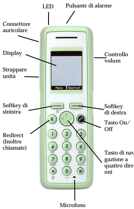 POLYCOM KIRK 7040 - 1