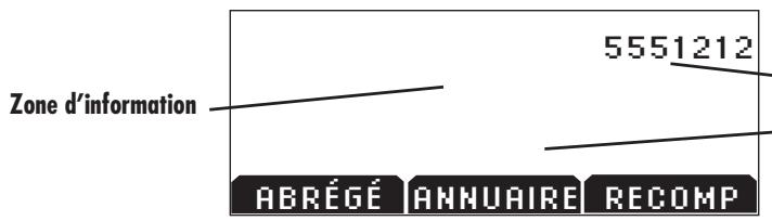 POLYCOM SOUNDSTATION 2 - Signification des affichages - 1