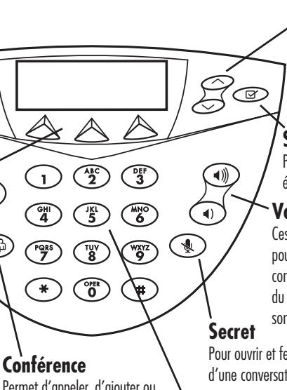 POLYCOM SOUNDSTATION 2 - Telephone - 1