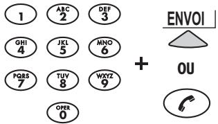 POLYCOM SOUNDSTATION 2 - Composition indirecte - 1