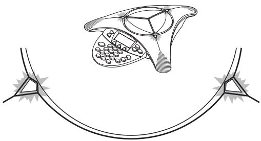 POLYCOM SOUNDSTATION2 WIRELESS (NE) - Voyants lumineux - 1