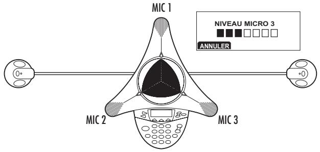POLYCOM SOUNDSTATION2 WIRELESS (NE) - Test micro - 1