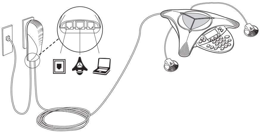 POLYCOM SOUNDSTATION2 WIRELESS (NE) - Configuration de la SoundStation2 - 1