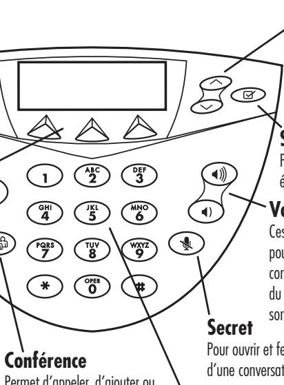POLYCOM SOUNDSTATION2 WIRELESS (NE) - Telephone - 1