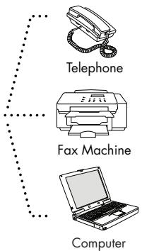 POLYCOM VOICESTATION 300,  VOICESTATION 500 - Conversations confidentielles - 2