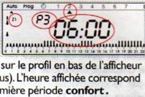 AIRELEC A689750 - Lecture des programmes - 2