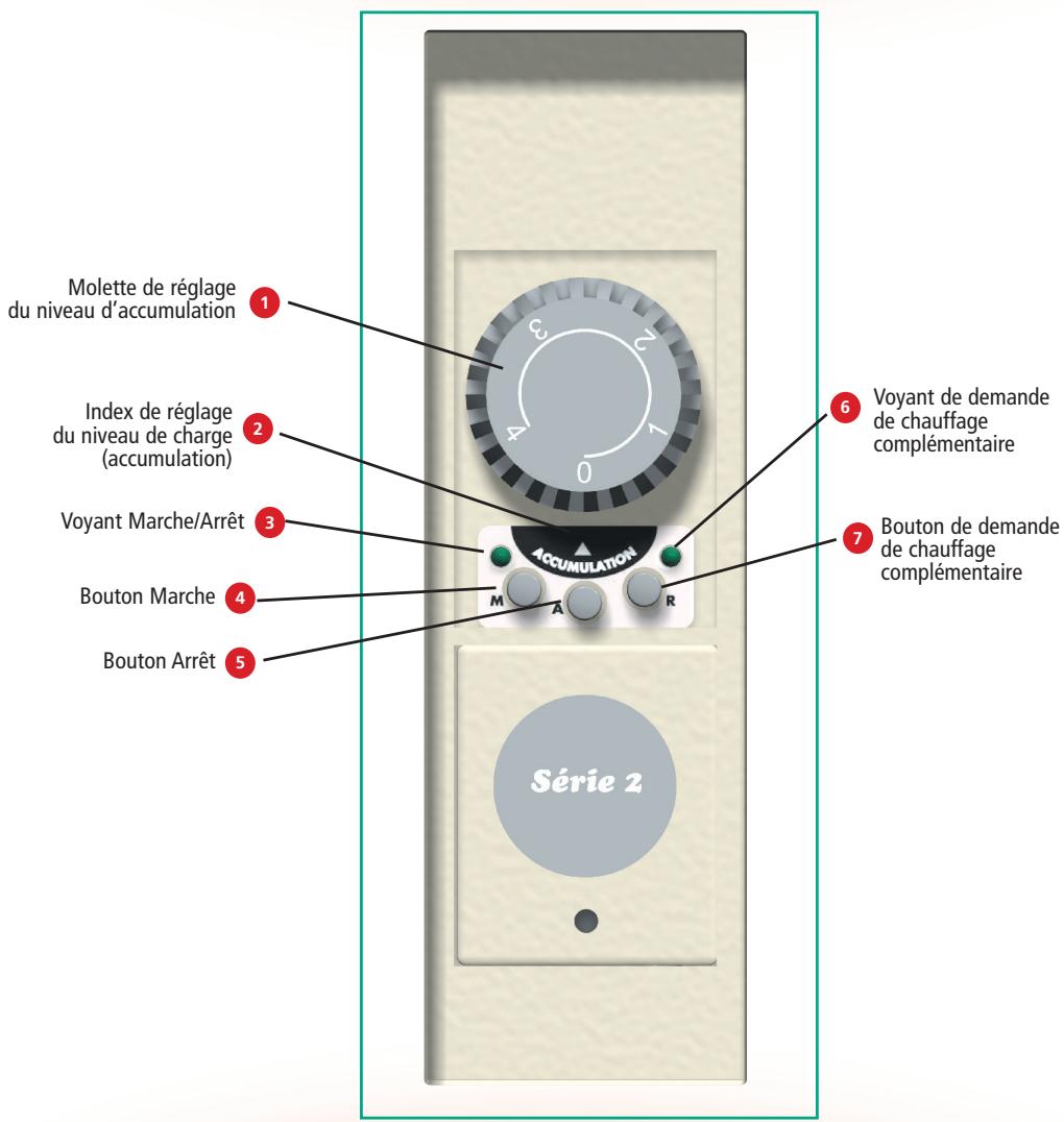 AIRELEC ACCUTOP 2 - NOTICE d'utilisation - 1