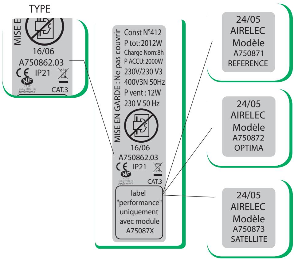 AIRELEC ACCUTOP 2 - Identification de l'appareil - 2