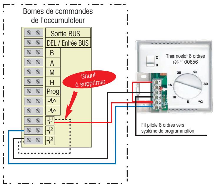 AIRELEC ACCUTOP 2 - Montage des modules - 8