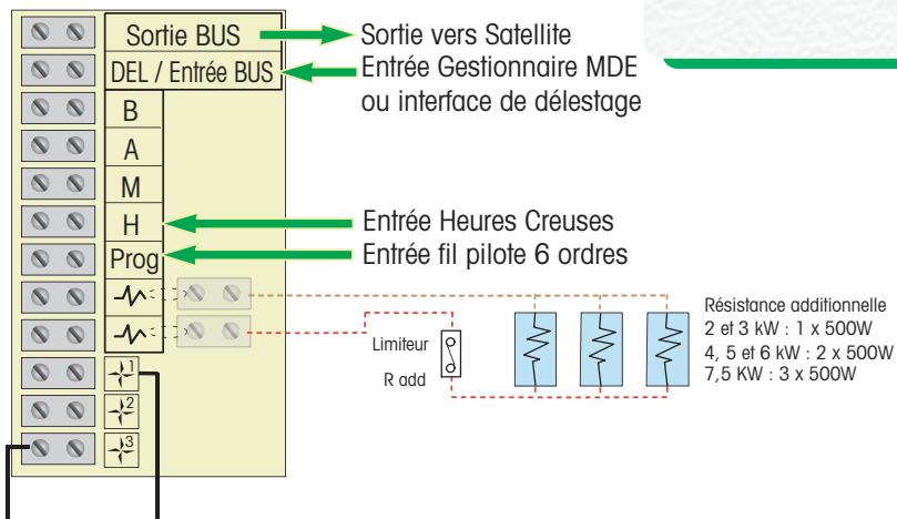 AIRELEC ACCUTOP 2 - Raccordement du bornier de commandes - 1