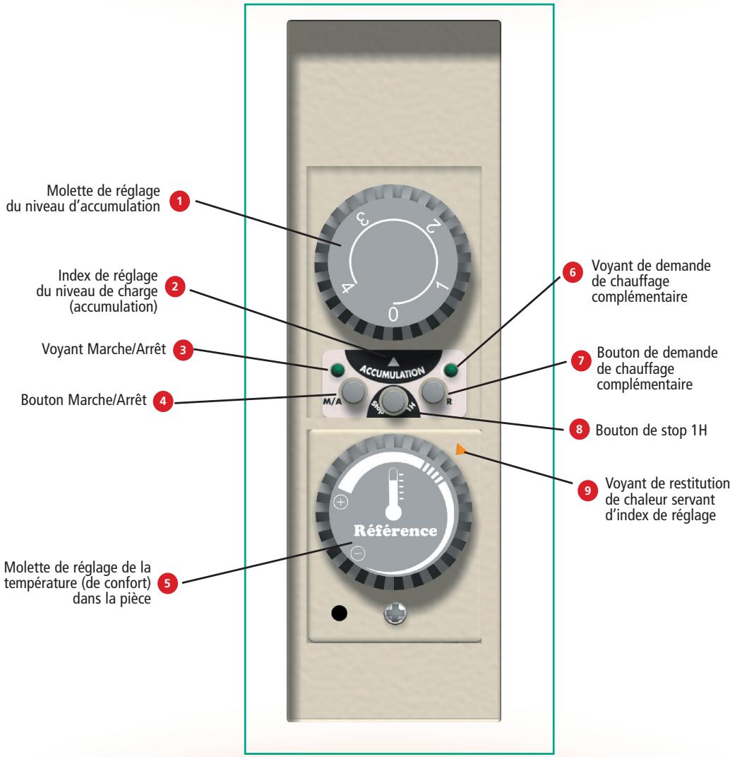 AIRELEC ACCUTOP 2 - NOTICE d'utilisation - 1