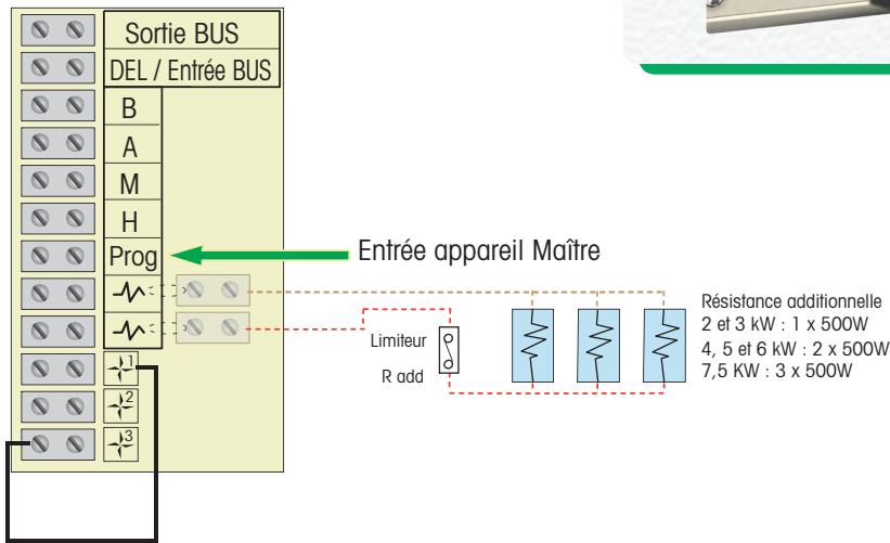 AIRELEC ACCUTOP 2 - Raccordement du bornier de commandes - 3