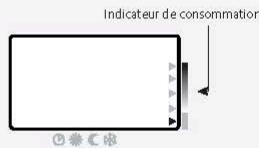 AIRELEC AIREDOU - - L'indicateur de consommation : - 1