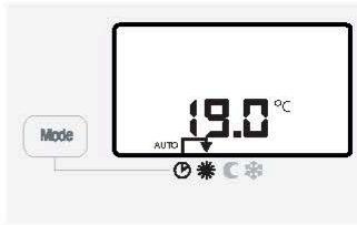 AIRELEC AIREDOU - - Mode Programmation : - 1