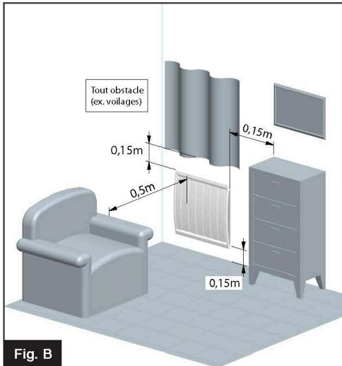 AIRELEC AIREDOU 3D - IMPORTANT: NE PAS COUVR L'APPAREIL - 2