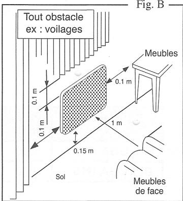 AIRELEC BELUGA H15 1500W - Important : NE PAS couvrir l'appareil - 2